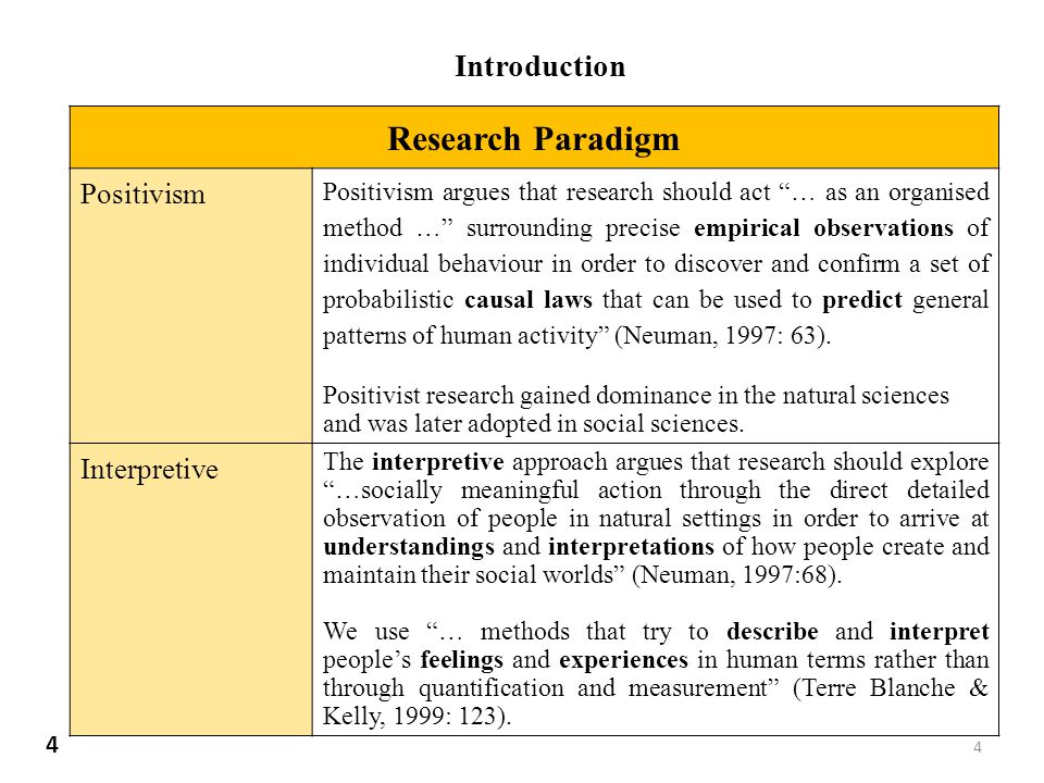 Action Research Paradigm Protocol